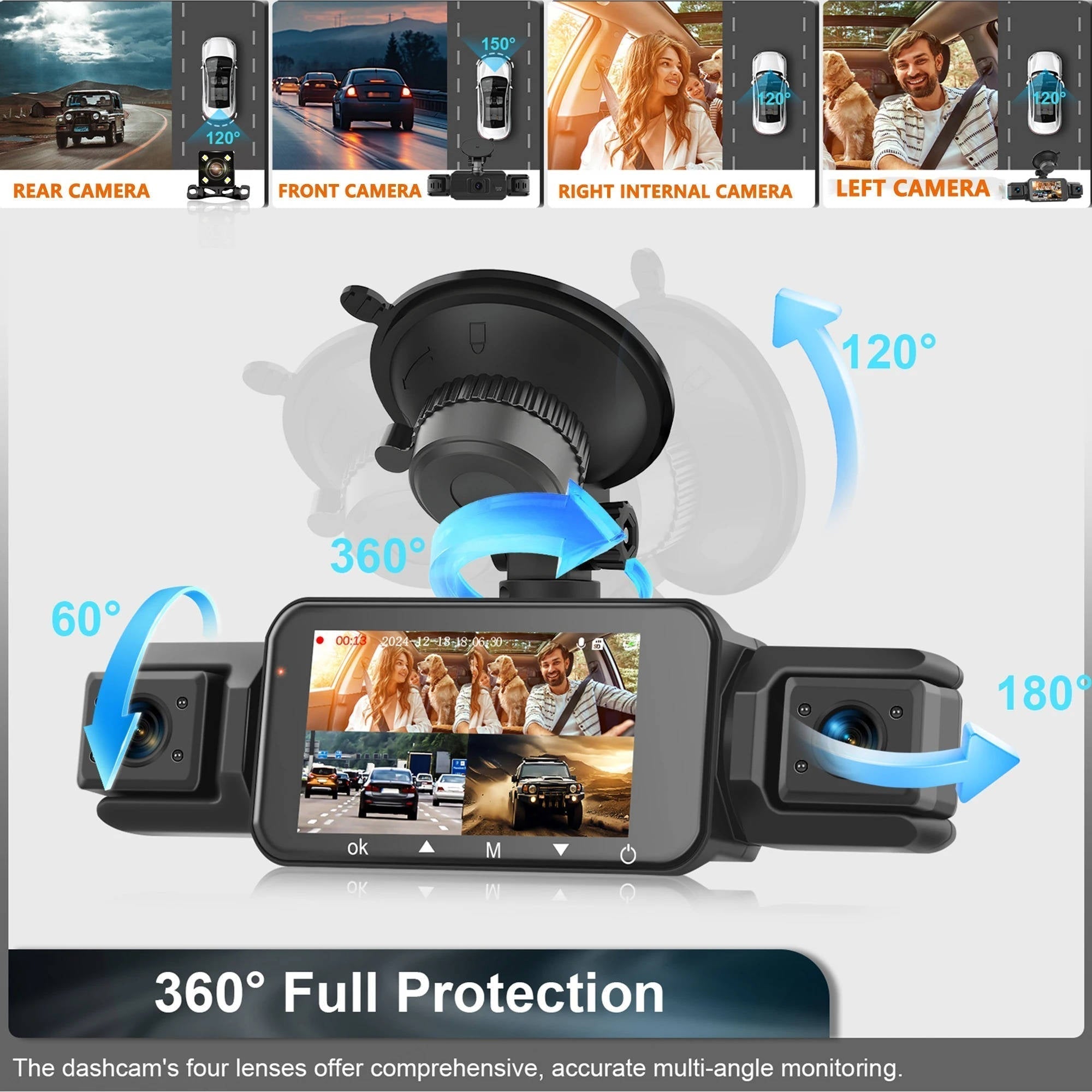 4-Channel Dash Cam With Night Vision, Parking Monitor, WiFi App Control