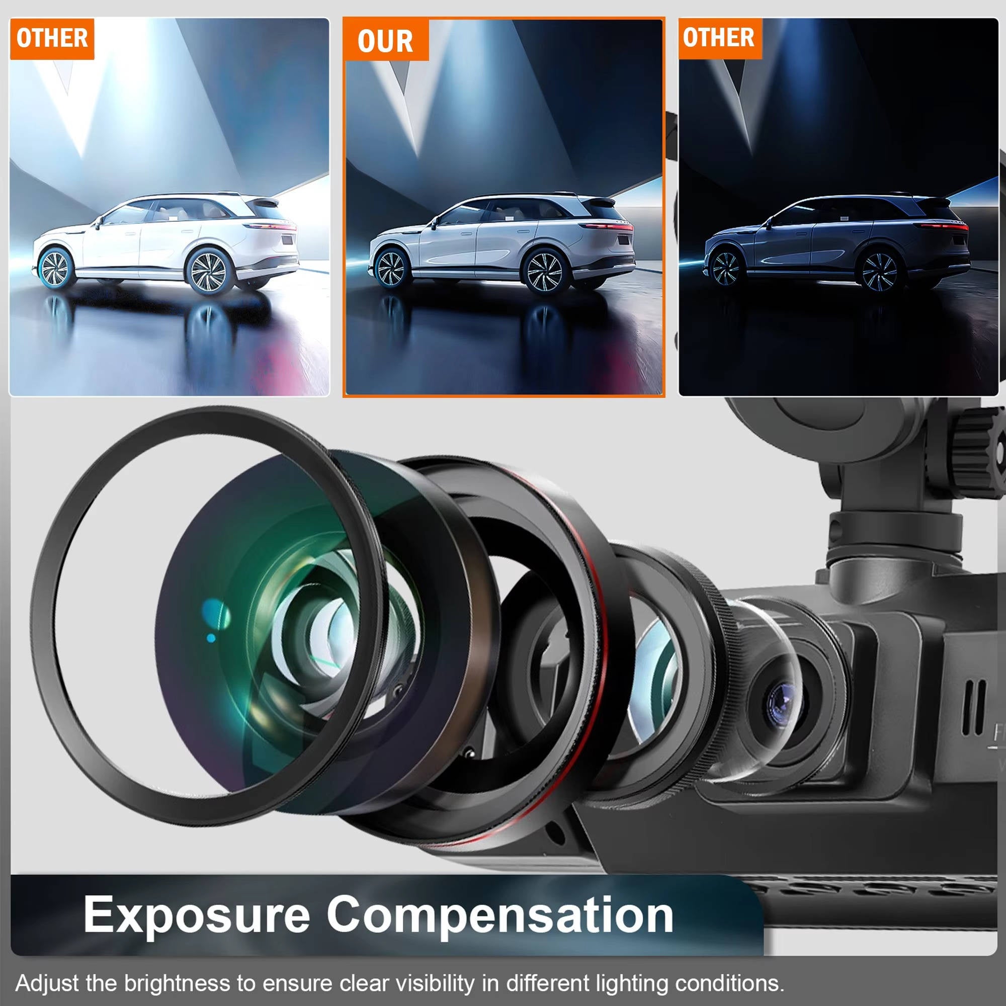 Car Dash Camera Wireless Front And Rear With Night Vision